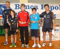 Premiazione Ragazzi Cles 2014