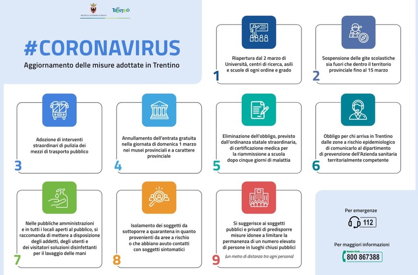 coronavirus2